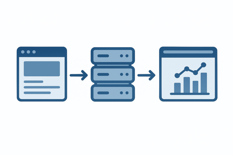 Qu'est-ce que le tracking server-side ? Guide clair